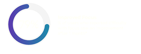 improvedfocus